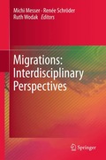 Migrations: Interdisciplinary Perspectives