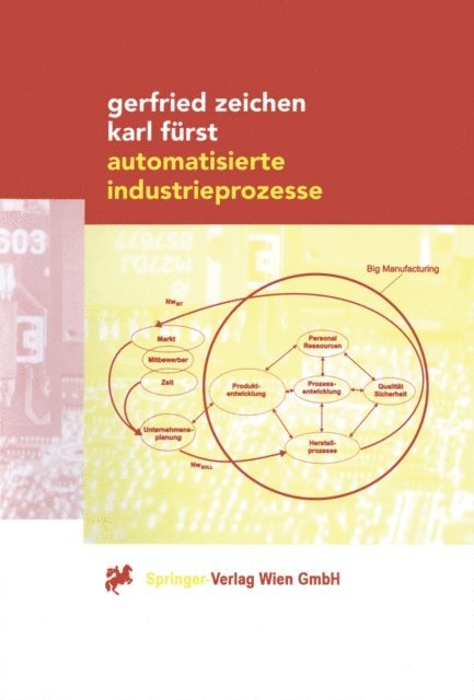 Karl Furst, Gerfried Zeichen - Automatisierte Industrieprozesse, E-bok