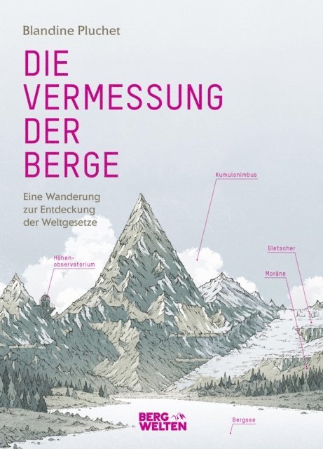 Blandine Pluchet - Die Vermessung der Berge, E-bok