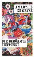 Der berhmte Tiefpunkt