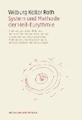 System und Methode der Heil-Eurythmie