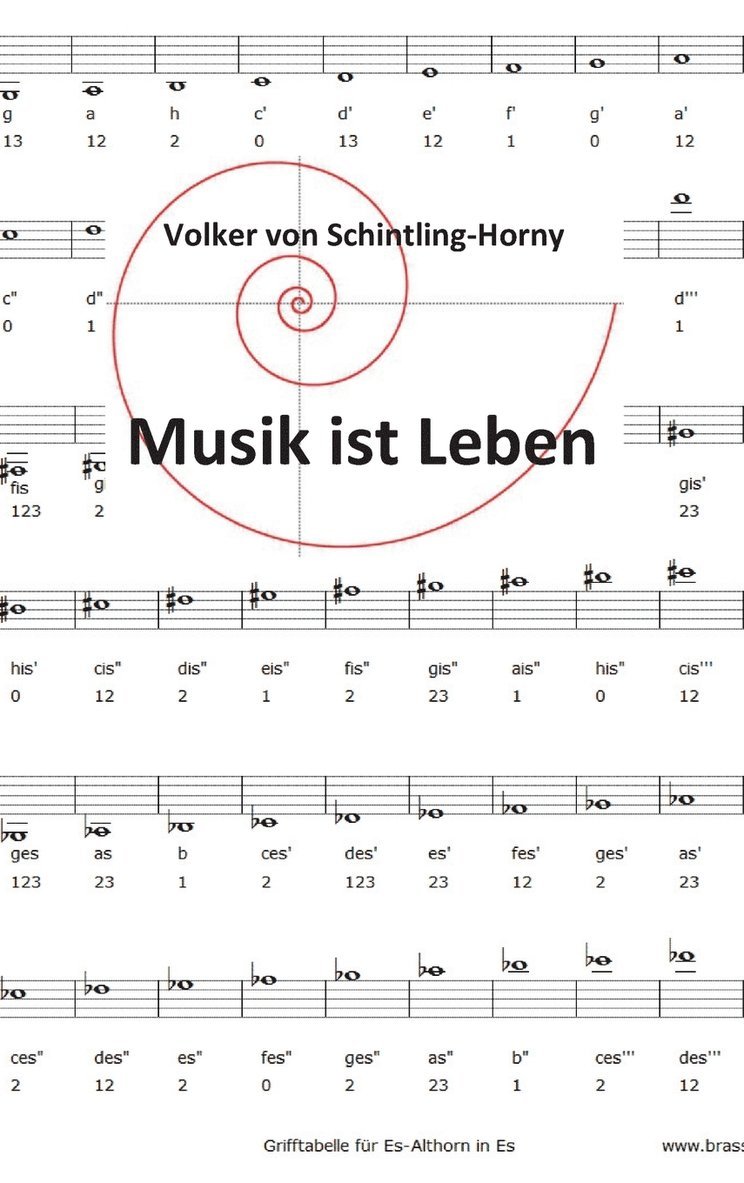 Volker Von Schintling-Horny - Musik ist Leben, Inbunden. Tillgänglighet: Lägg i varukorg