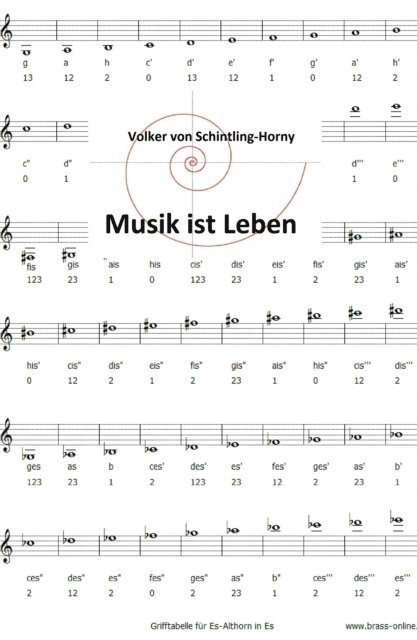 Volker von Schintling-Horny - Musik ist Leben, E-bok. Tillgänglighet: Lägg i varukorg