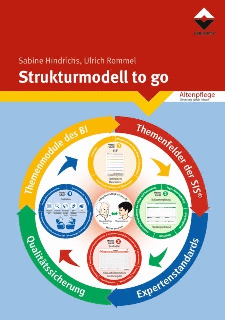 Ulrich Rommel, Sabine Hindrichs - Strukturmodell to go, E-bok