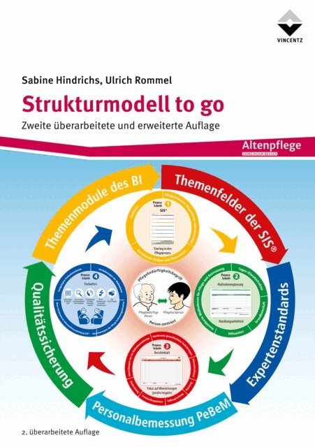 Ulrich Rommel, Sabine Hindrichs - Strukturmodell to go, E-bok