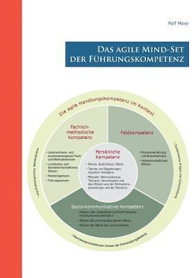 Rolf Meier - agile Mind - Set der Führungskompetenz, Häftad