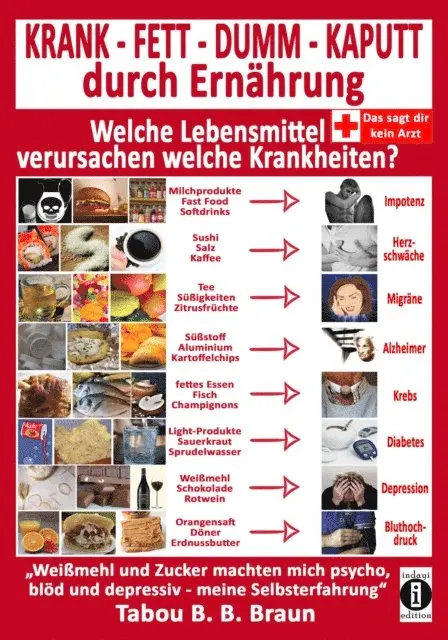 Tabou B. B. Braun - KRANK - FETT - DUMM - KAPUTT durch Ernährung, E-bok. Tillgänglighet: Lägg i varukorg