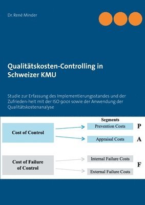 René Minder - Qualitätskosten-Controlling in Schweizer KMU, Häftad