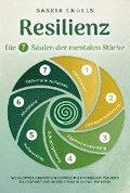 Resilienz - Die 7 S�ulen der mentalen St�rke: Wie du Stress abbaust und Depressionen vorbeugst. F�r mehr Gelassenheit und innere St�rke im Alltag und Beruf