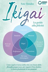 Ikigai - La guida alla felicitÿ: Come trovare il vero senso della vita con l''aiuto dell''antica filosofia giapponese, seguire il tuo destino d''ora in poi e vivere finalmente le tue passioni