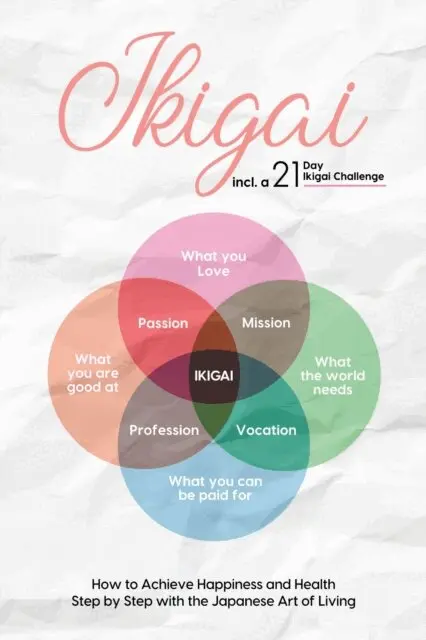 Aoi Nakamura - Ikigai: How to Achieve Happiness and Health Step by Step with the Japanese Art of Living - Including a 21-Day Ikigai Challenge, E-bok. Tillgänglighet: Lägg i varukorg