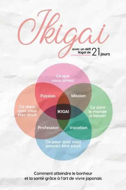 Aoi Nakamura - Ikigai : Comment atteindre le bonheur et la santé grâce à l'art de vivre japonais – avec un défi Ikigai de 21 jours, E-bok. Tillgänglighet: Lägg i varukorg