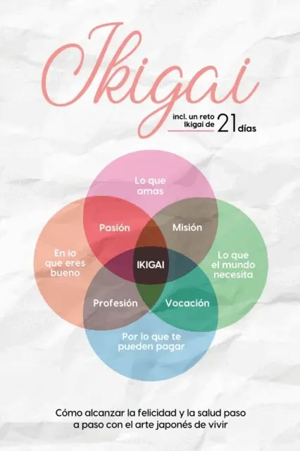 Aoi Nakamura - Ikigai: Cómo alcanzar la felicidad y la salud paso a paso con el arte japonés de vivir – incluye un reto Ikigai de 21 días, E-bok. Tillgänglighet: Lägg i varukorg