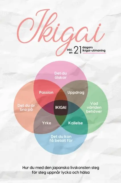 Aoi Nakamura - Ikigai: Hur du med den japanska livskonsten steg för steg uppnår lycka och hälsa – inklusive en 21-dagars Ikigai-utmaning, E-bok. Tillgänglighet: Lägg i varukorg