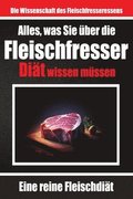 Alles, was Sie ber die Fleischfresser-Dit wissen mssen Warum sich viele fr die Carnivoren-Dit entscheiden