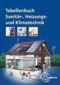 Tabellenbuch Sanit�r-, Heizungs- und Klimatechnik