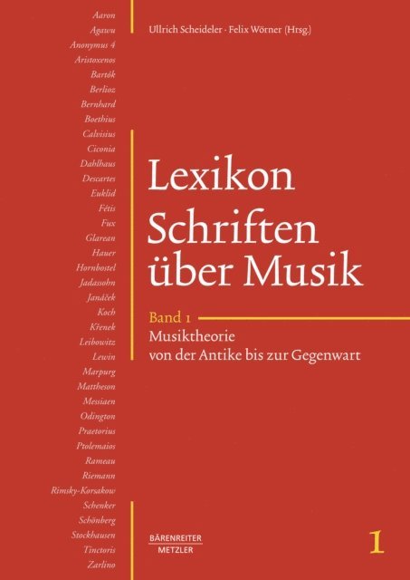 Felix Worner, Ullrich Scheideler, Melanie Wald-Fuhrmann, Hartmut Grimm - Lexikon Schriften über Musik, E-bok