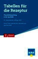 ABDA - Bundesvereinigung Deutscher Apothekerverbände - Tabellen für die Rezeptur, Övrigt