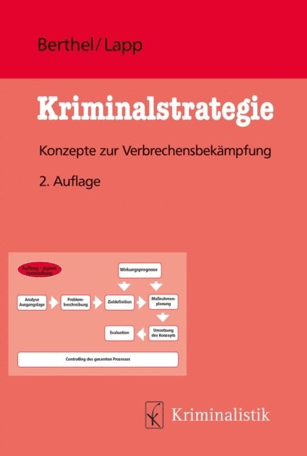 Matthias Lapp, Ralph Berthel - Kriminalstrategie, E-bok