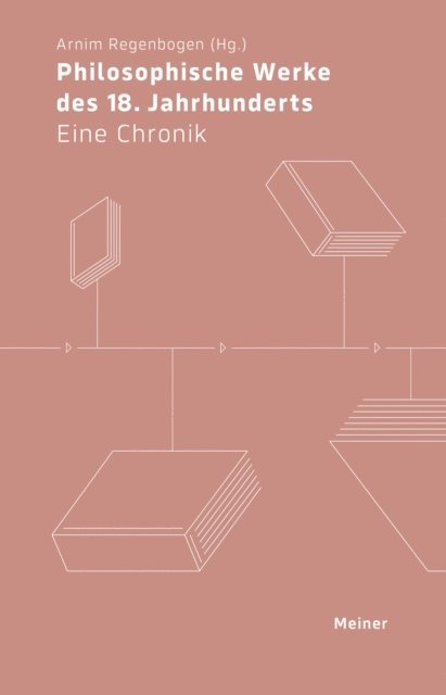 Arnim Regenbogen, Arnim Regenbogen - Philosophische Werke des 18. Jahrhunderts, E-bok