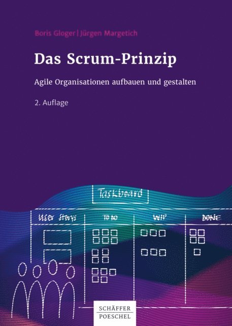 Jurgen Margetich, Boris Gloger - Das Scrum-Prinzip, E-bok