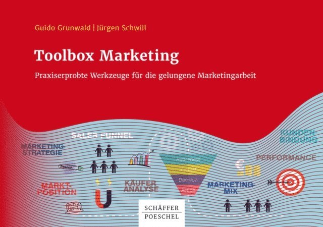 Jurgen Schwill, Guido Grunwald - Toolbox Marketing, E-bok
