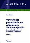 Verwaltungsprozessrecht und Allgemeines Verwaltungsrecht