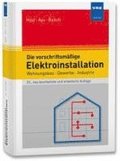 Die vorschriftsmige Elektroinstallation