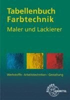 Helmut Sirtl, Andreas Fritzsch, Thomas Seeger - Tabellenbuch Farbtechnik Maler und Lackierer, Häftad. Tillgänglighet: Lägg i varukorg
