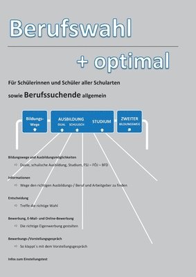 Frank Mühlbauer - Berufswahl optimal, Häftad. Tillgänglighet: Lägg i varukorg