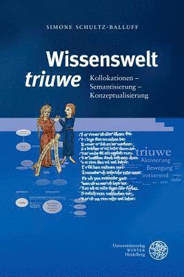 Simone Schultz-Balluff - Wissenswelt 'Triuwe': Kollokationen - Semantisierung - Konzeptualiserung, Inbunden