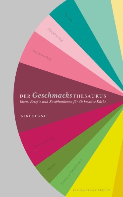 Niki Segnit - Der Geschmacksthesaurus, E-bok