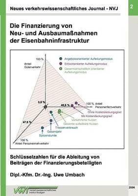 Uwe Umbach - Neues verkehrswissenschaftliches Journal NVJ - Ausgabe 2, Häftad
