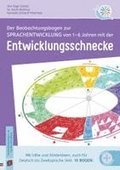 Der Beobachtungsbogen zur Sprachentwicklung von 1-6 Jahren mit der Entwicklungsschnecke�
