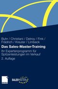 Das Sales-Master-Training