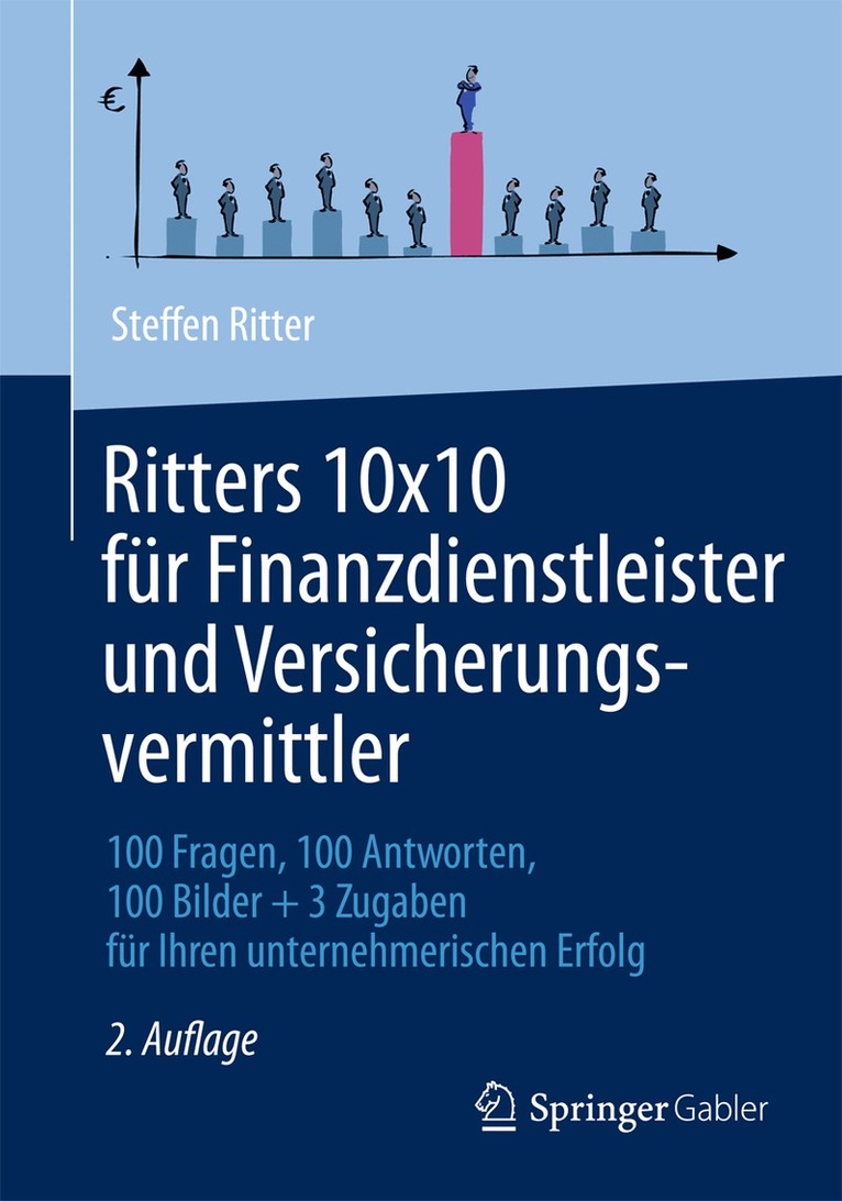 Steffen Ritter - Ritters 10x10 für Finanzdienstleister und Versicherungsvermittler, Häftad