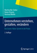 Unternehmen verstehen, gestalten, verndern