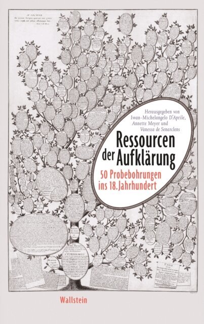 Annette Meyer, Vanessa de Senarclens, Iwan-Michelangelo D'Aprile - Ressourcen der Aufklarung, E-bok