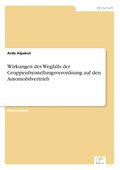 Wirkungen des Wegfalls der Gruppenfreistellungsverordnung auf den Automobilvertrieb