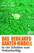 Das Verkaufs-Garten-Modell