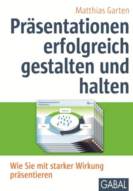 Matthias Garten - Präsentationen erfolgreich gestalten und halten, E-bok