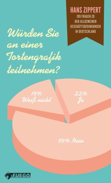 Hans Zippert - Würden Sie an einer Tortengrafik teilnehmen?, E-bok