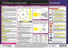 Schulze Media GmbH - Astronomie Grundlagen, Övrigt