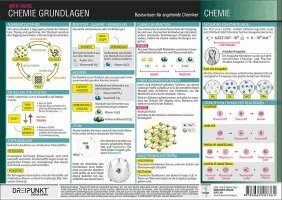 Schulze Media GmbH - Chemie Grundlagen, Övrigt