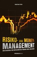 Risiko- und Money-Management