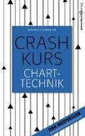 Crashkurs Charttechnik