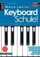 Jens Rupp - Meine zweite Keyboardschule!, Övrigt