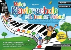Jens Rupp - Meine Klavierschule mit bunten Noten!, Övrigt
