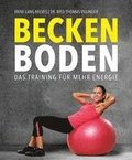 Beckenboden