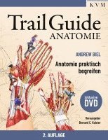 Trail Guide Anatomie